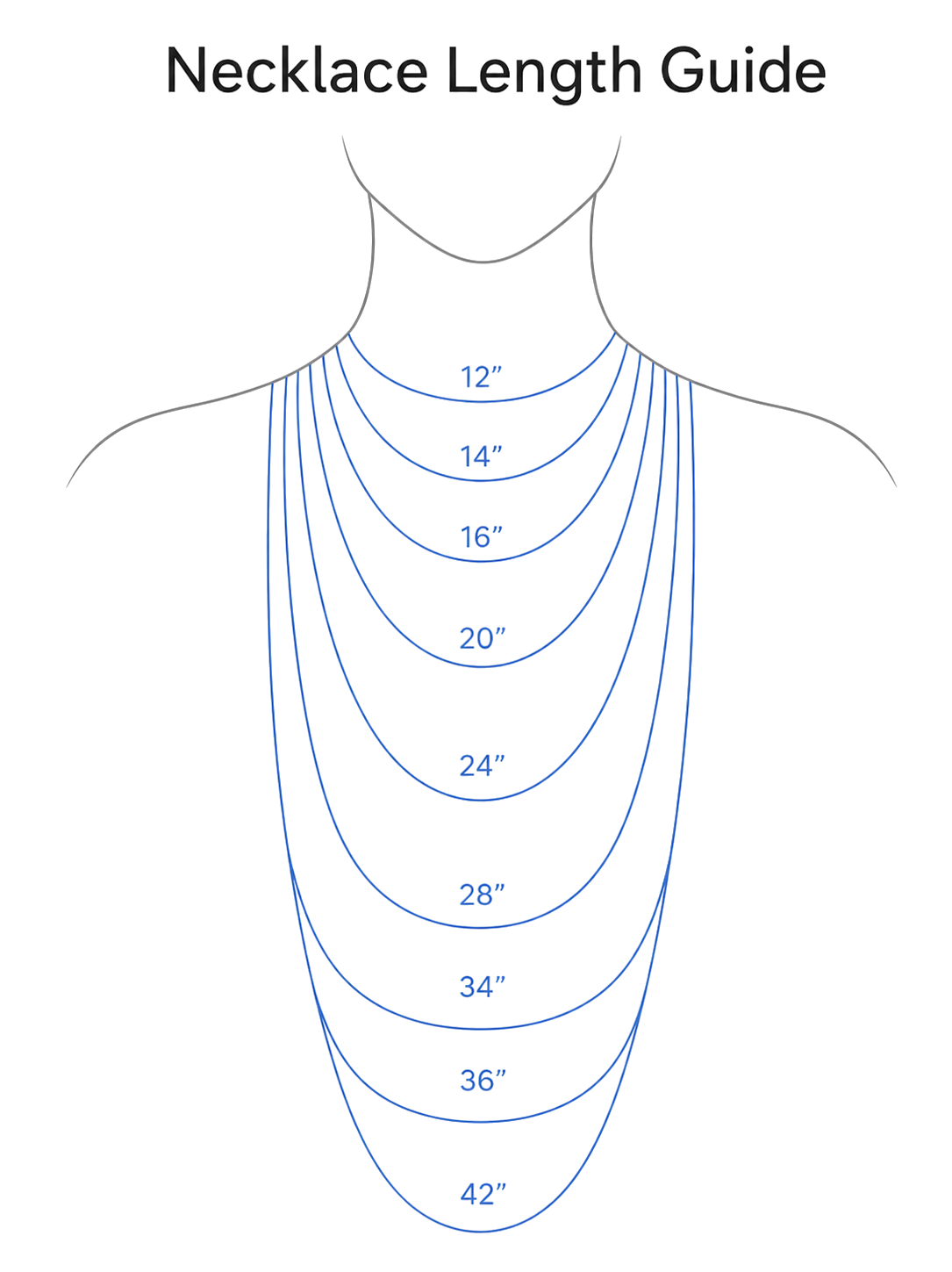 Choose Your Necklace Length